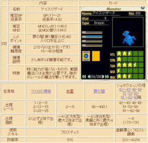 アイスリザード